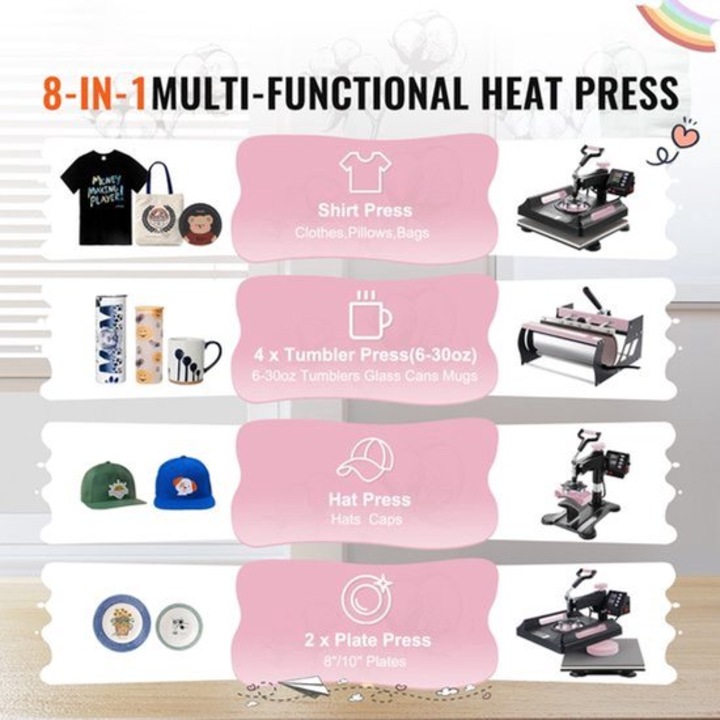 Presa termica multifunctionala Corenia 8-in-1 QRE-1020484, pentru textile si cani, suprafata 15x15 cm, accesorii pentru 6/12/17/30 oz, brat 360° swing-away, digitala, negru/roz