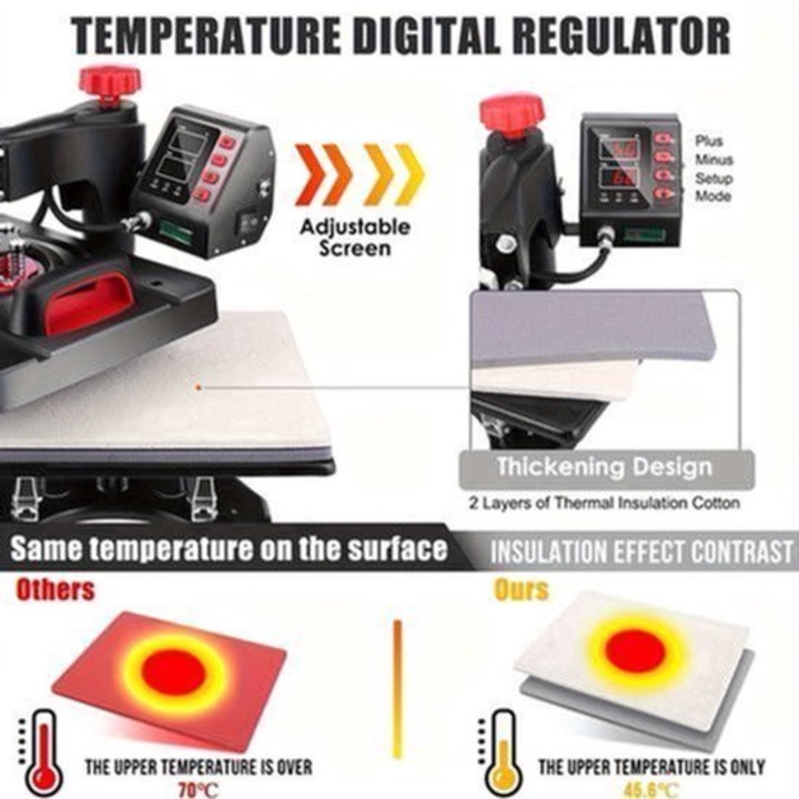 Presa termica 8-in-1 Corenia QRE-2053622, platou 30 x 38 cm, arma rotativa 360°, temperatura digitala 0–232°C, temporizator 0–999s, 800W, negru/rosu, set capete pentru sepci 14x8 cm, cani O7,6/8,9 cm si placute 15/20 cm