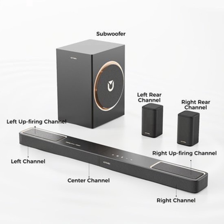Soundbar Corenia QRE-2001881 5.1.2 cu Dolby Atmos, subwoofer wireless, 460W varf, Bluetooth 5.4, HD eARC, negru