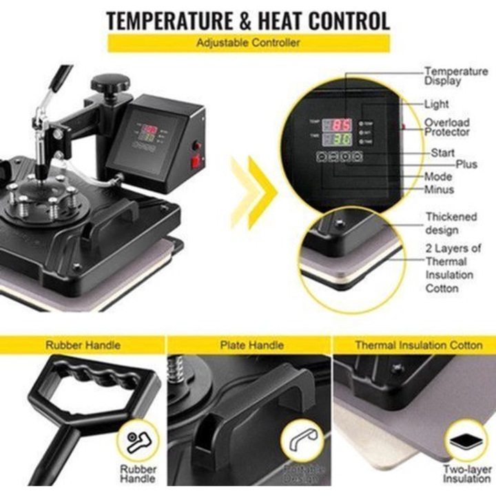 Presa termica 5-in-1 Corenia QRE-2068657, platou 12 x 15 inch (29 x 38 cm), 360° swing-away, control digital LCD, 1200W, 110/220V, set pentru sepci 6x3 in, presa pentru cani 3–3.5 in (11 oz), placute 5/6 in, negru
