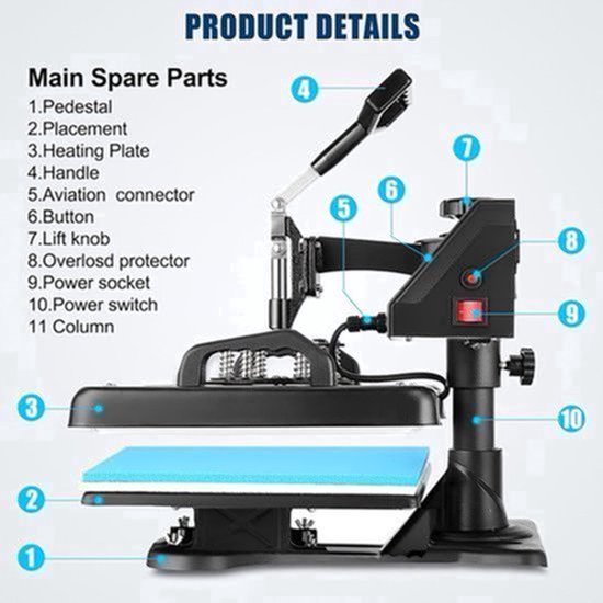 Presa termica Corenia QRE-2003533 5‑in‑1, suprafata 30 x 38 cm, control digital, 360° rotativa, pentru tricouri/cupe/sepci/plate, negru