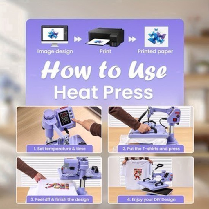 Presa termica Corenia QRE-2022966, 8-in-1 pentru textil, cani si sepci, plata 38,1x30,48 cm, functie 360° swing-away, display digital timp/temperatura, mov, 220-240V