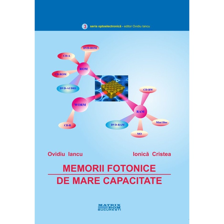 Memorii fotonice de mare capacitate, Ionica Cristea, Ovidiu Iancu