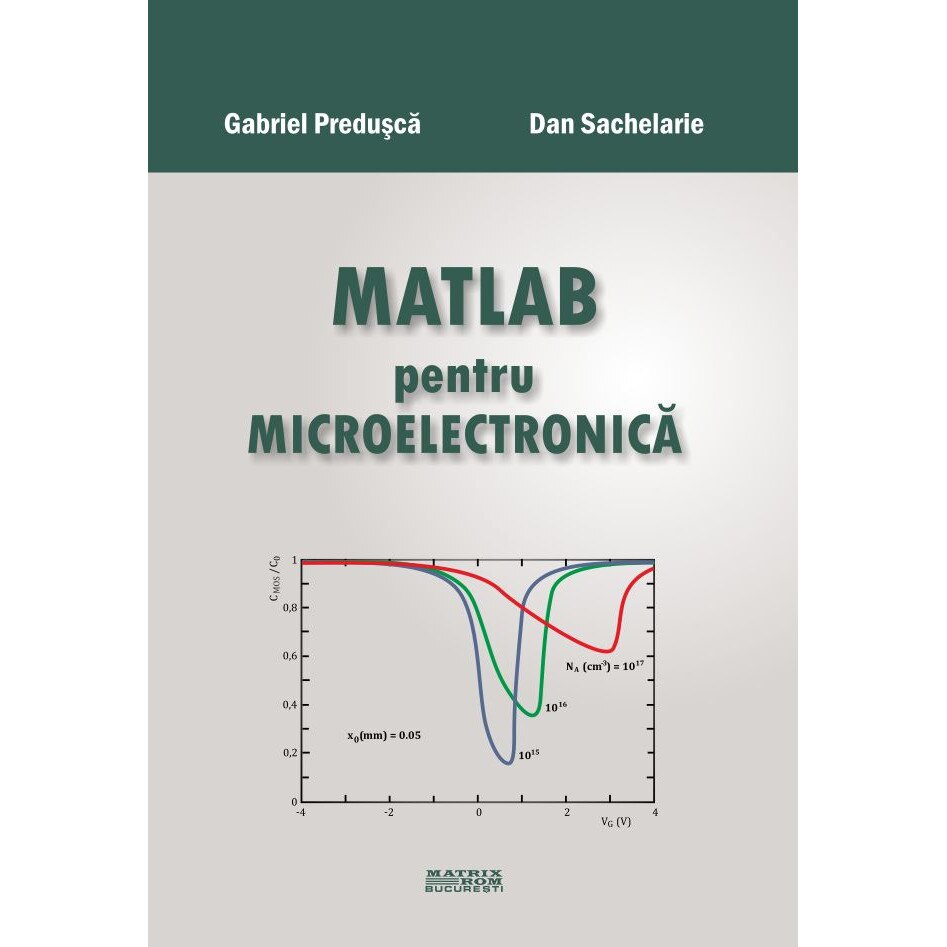 Matlab pentru microelectronica, Dan Sachelarie, Gabriel Predusca
