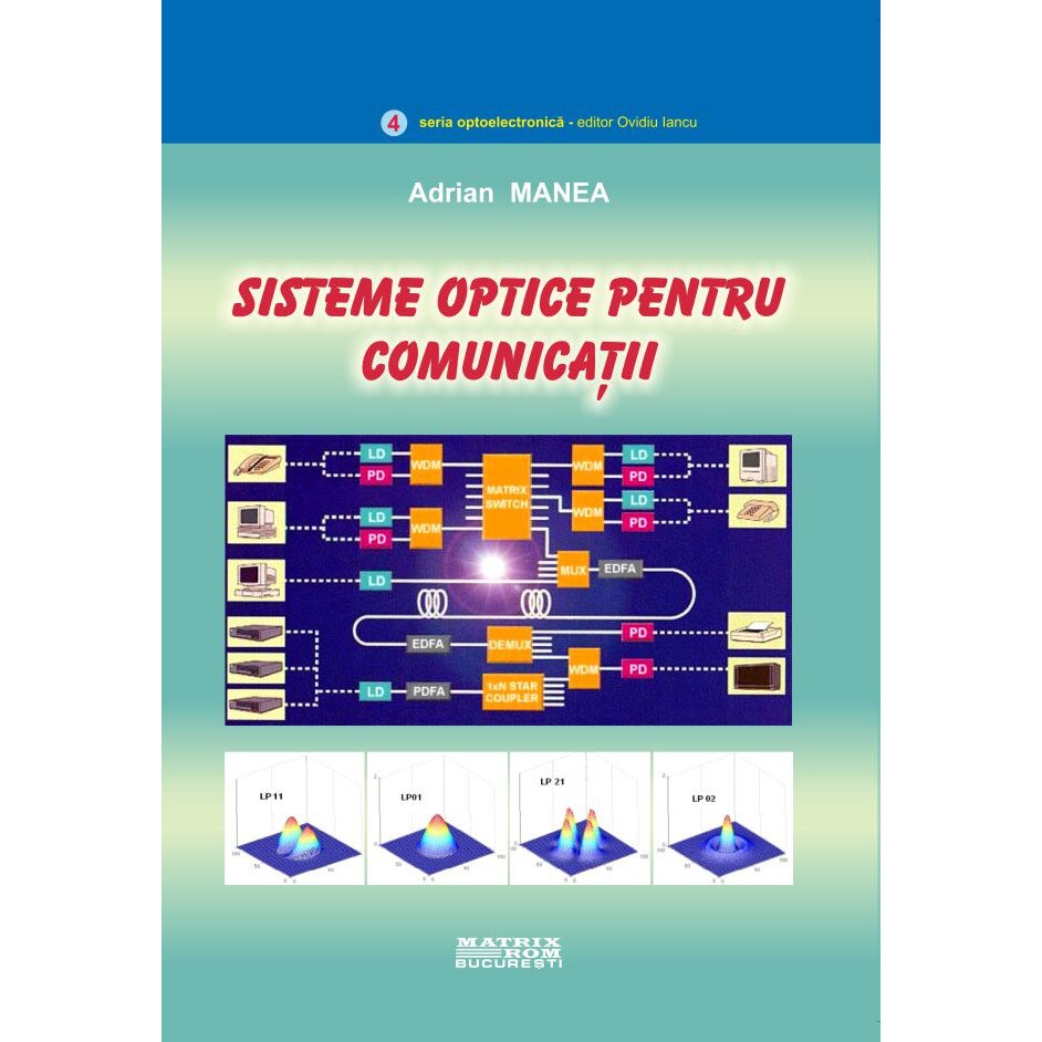 Sisteme optice pentru comunicatii, Adrian Manea