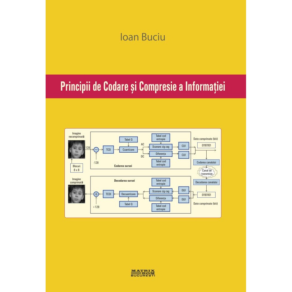 Principii de compresie si codare a informatiei, Ioan Buciu