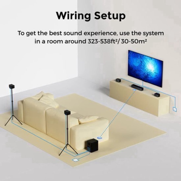Soundbar Corenia QRE-2027225, sistem 7.1 cu Dolby Atmos, subwoofer wireless si 4 sateliti surround, BassMX, HDMI eARC, control prin aplicatie, negru