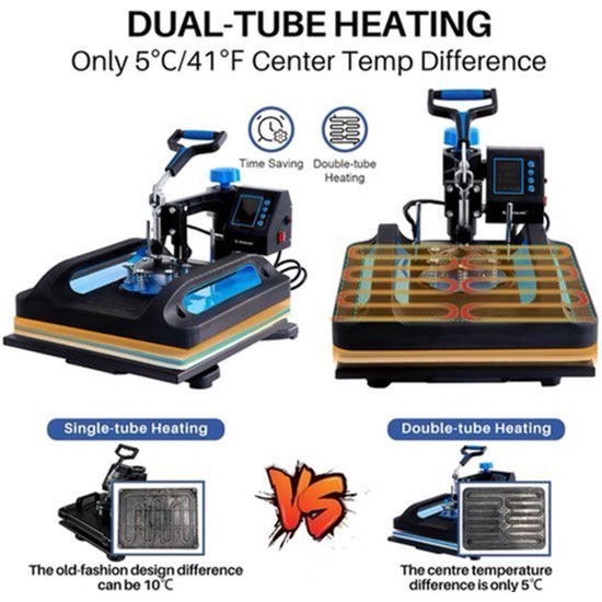 Presa termica 8-in-1 Corenia QRE-2028076, platou 30 x 38 cm, 1250W, control digital, 360° rotativa, Teflon, accesorii pentru tricouri, cani si palarii, negru/albastru
