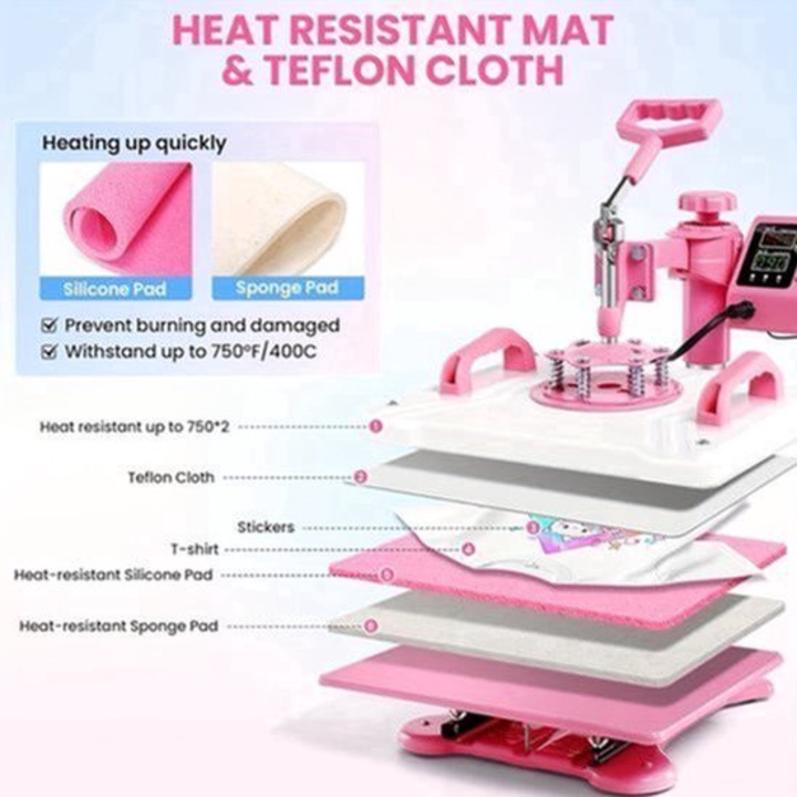 Presa termica Corenia QRE-2029426 8-in-1 cu suprafata de presare 38,1 x 30,48 cm, brat pivotant 360°, accesorii pentru tricouri/palarii/cani, 220–240V, roz