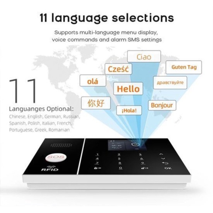 Sistem de alarma wireless Corenia QRE-4206204, WiFi + 4G GSM, tastatura cu display și cod PIN, suport 99 zone/100 senzori, compatibil Tuya/Google Assistant, RFID, notificări apel/SMS, negru/alb