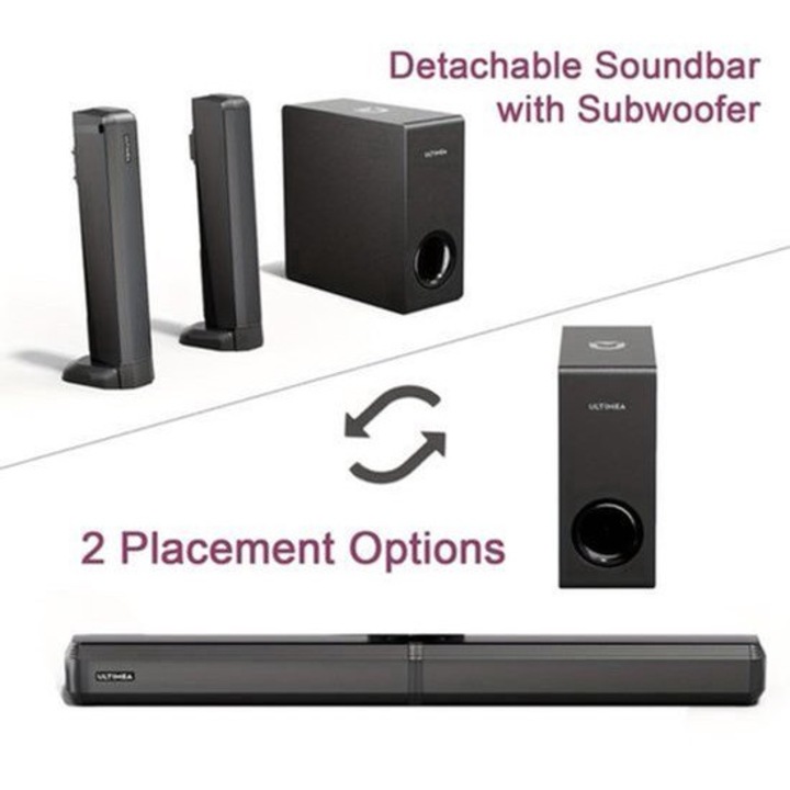 Soundbar Corenia QRE-2049157, 4.1 canale cu subwoofer cablat 7,2L, 200W peak, Bluetooth 5.3, ARC/optica/AUX/USB, detasabil 2-in-1, Negru