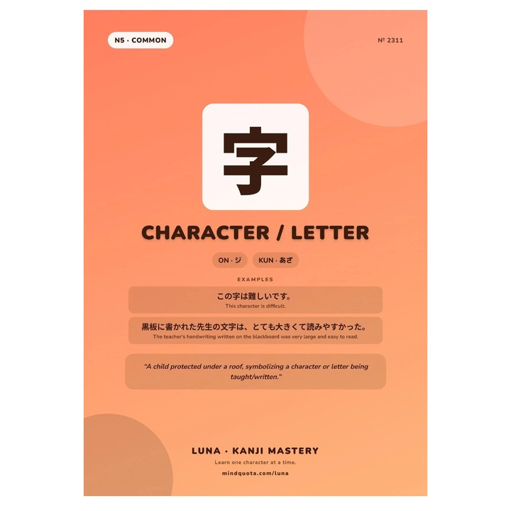Poster kanji informativ A4 pe carton 250 g, portocaliu, VP-4002501127626