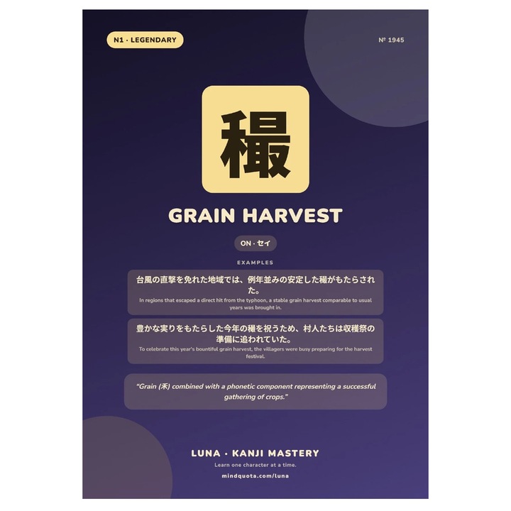 Poster infografic Kanji VP-4002501126926, carton 250 g, imprimare high-resolution, mov/bej, A4 (21 x 29,7 cm)