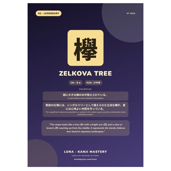 Poster infografic Zelkova Tree Kanji VP-4002501126209, carton 250 g/m², A4, mov inchis/bej