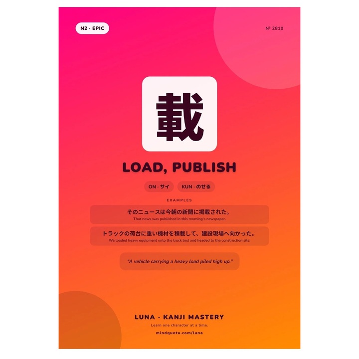 Poster A4, carton 250 gsm, design japonez minimalist cu kanji "Load, Publish", roz/oranj, 21 x 29,7 cm, VP-4002501124632