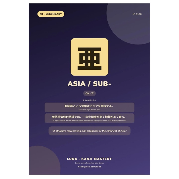 Poster Kanji Asia / sub- VP-4002501123949, imprimare pe carton 250 g, mov inchis/bej, A4 (21 x 29,7 cm)