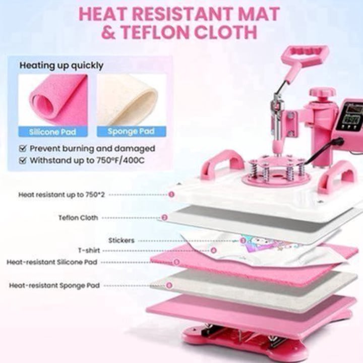 Presa termica 8-in-1 Corenia QRE-2054947, suprafata 38,1 x 30,48 cm, brat rotativ 360°, pentru tricouri, cani si sepci, roz