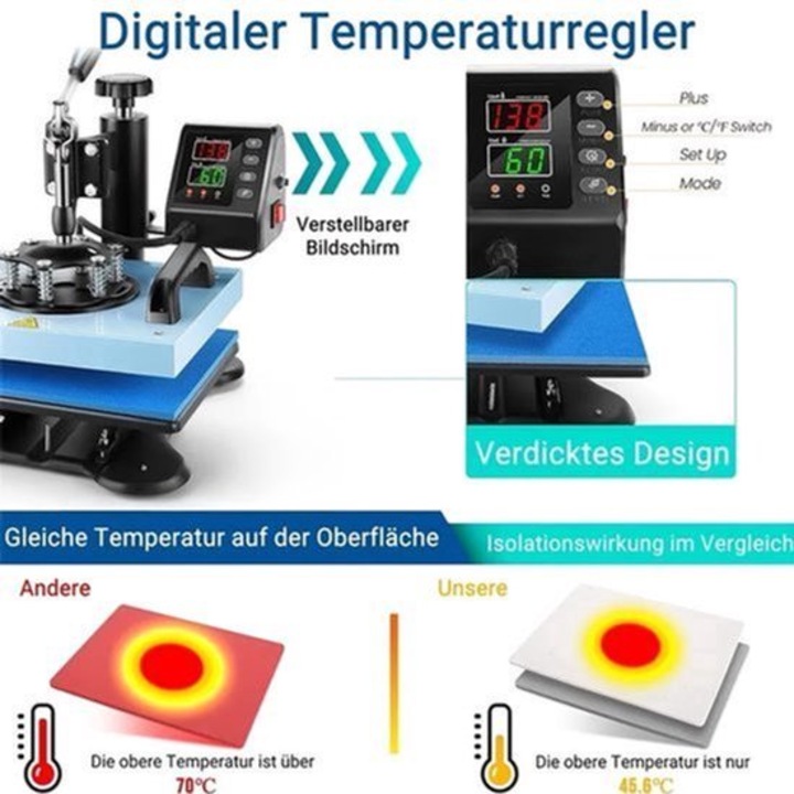 Presa termica Corenia QRE-2058178 360° rotativa, platou 31 x 26 cm, 650W, reglaj digital temperatura pana la 232°C, LCD, 220-240V, albastru/negru