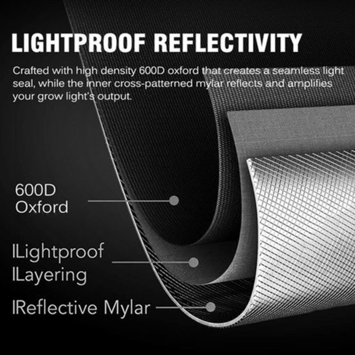 Tenta de cultivare Corenia QRE-2062923, 600D Oxford cu mylar 100% reflectorizant, rezistenta la apa, fereastra transparenta si fermoar etans, negru/argintiu, 90x90x180 cm