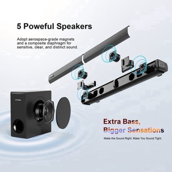 Soundbar Corenia QRE-2065954, 4.1 surround cu subwoofer cablat, Bluetooth 5.3, 200W peak, ARC/optical/AUX/USB, negru
