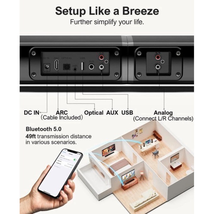 Soundbar Corenia QRE-2072755, 2-in-1 (soundbar si boxe) cu 3D surround, Bluetooth 5.0, ARC/Optical/AUX/USB, negru