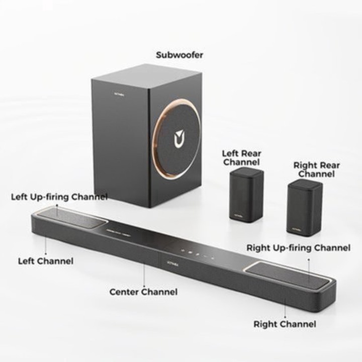 Bara de sunet Corenia QRE-4400188 5.1.2 canale Dolby Atmos, 460W putere de varf, subwoofer wireless, Bluetooth 5.4, HD eARC, negru