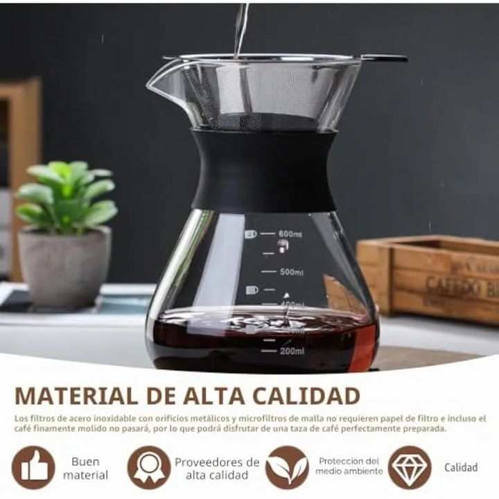 Cafetieră Pour Over GOMETY, sticlă borosilicată, filtru dublu din oțel inoxidabil, 600 ml