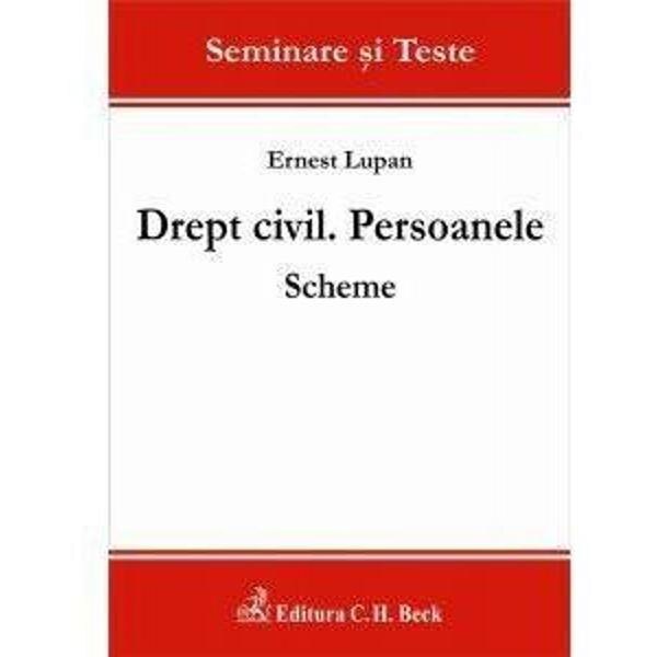 Drept civil. Persoanele. Scheme - Ernest Lupan