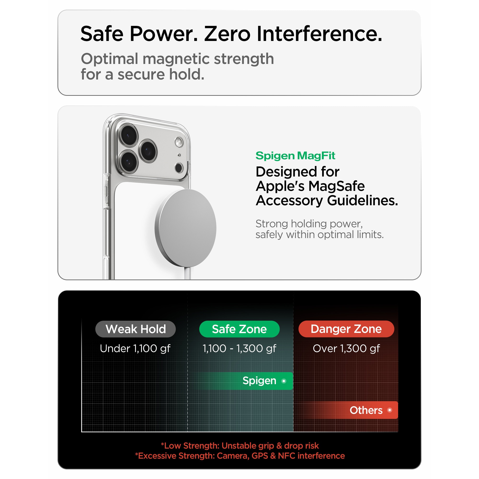 Husa Spigen Ultra Hybrid T cu MagSafe compatibila cu iPhone 18 Pro Max / 17 Pro Max, Glossy White