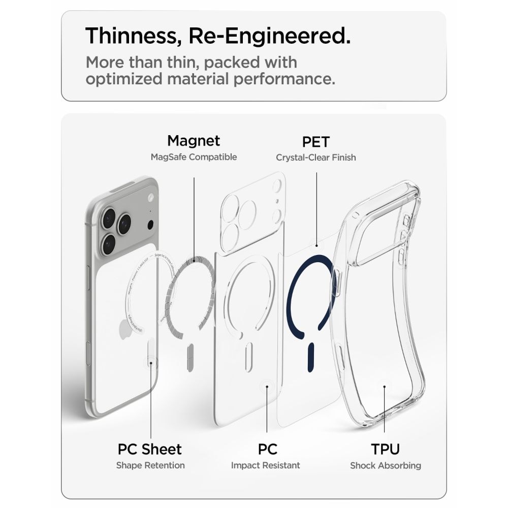 Husa Spigen Ultra Hybrid Mag cu MagSafe compatibila cu iPhone 18 Pro Max / 17 Pro Max, Albastru / Transparent