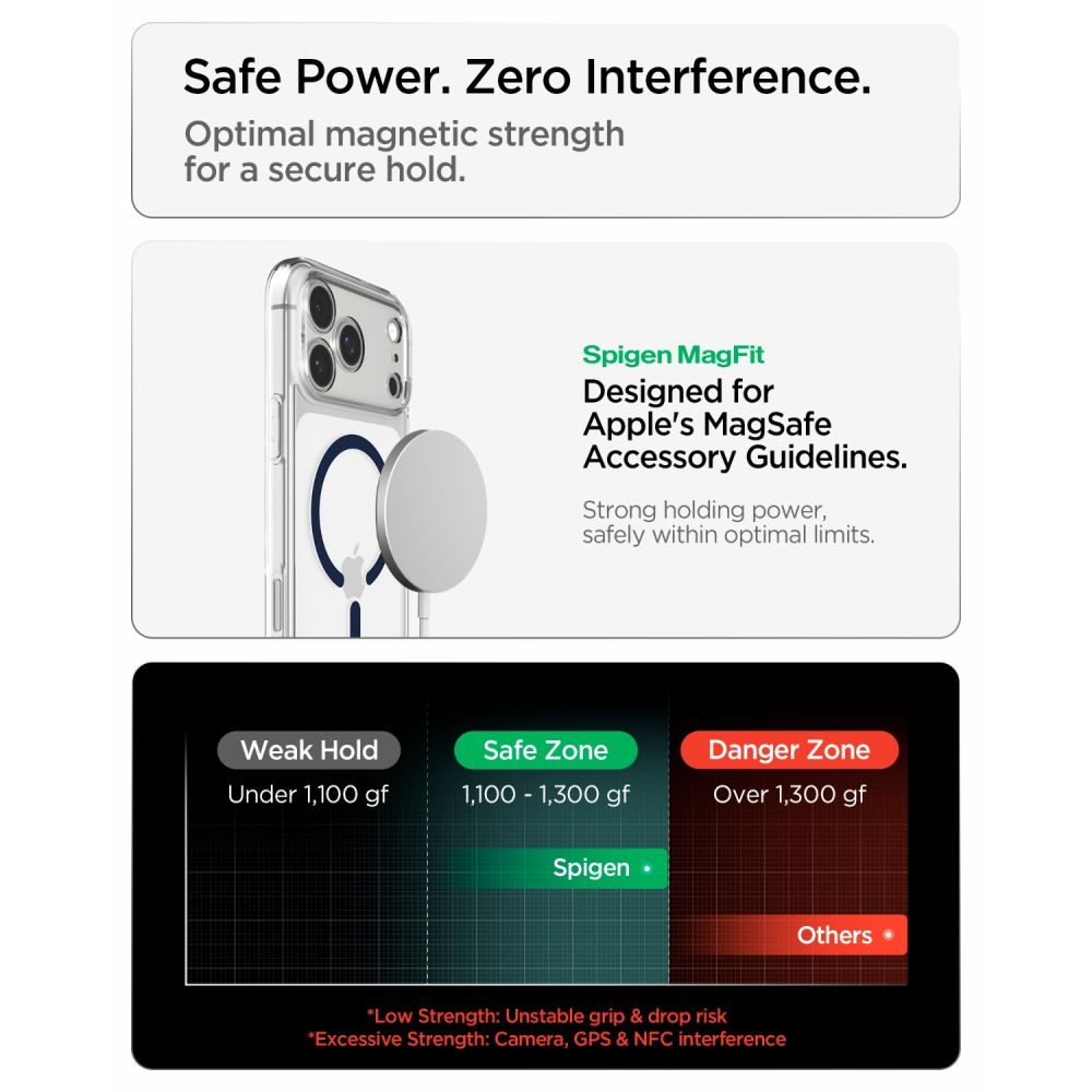 Husa Spigen Ultra Hybrid Mag cu MagSafe compatibila cu iPhone 18 Pro Max / 17 Pro Max, Albastru / Transparent