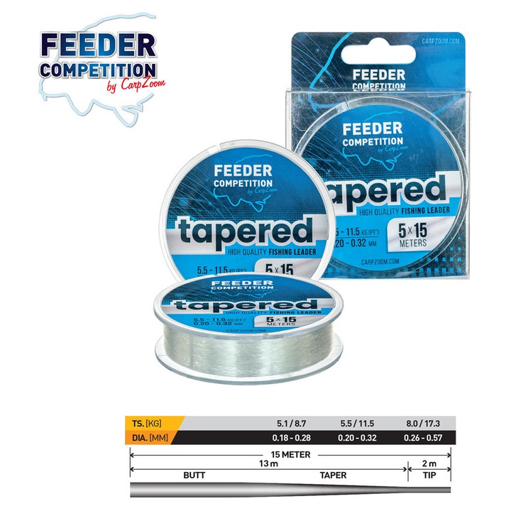 Fir monofilament Carp Zoom Inaintas Conic Feeder Tapered Leader 5x15m 0 ...