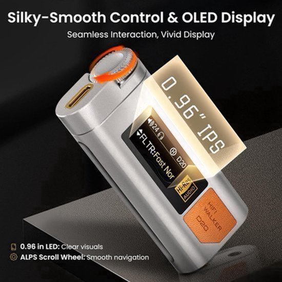 Usb Cnc Software USB DAC si amplificator pentru casti Corenia QRE-4207683, ES9038Q2M ...