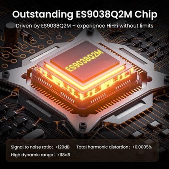 Usb Cnc Software USB DAC si amplificator pentru casti Corenia QRE-4207683, ES9038Q2M ...