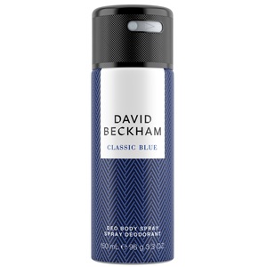 Deodorante si antiperspirante
