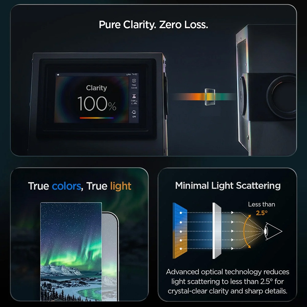 Folie pentru iPhone Duo - Spigen Glas.tR EZ FIT Pro HD (AGL12014) - Clear
