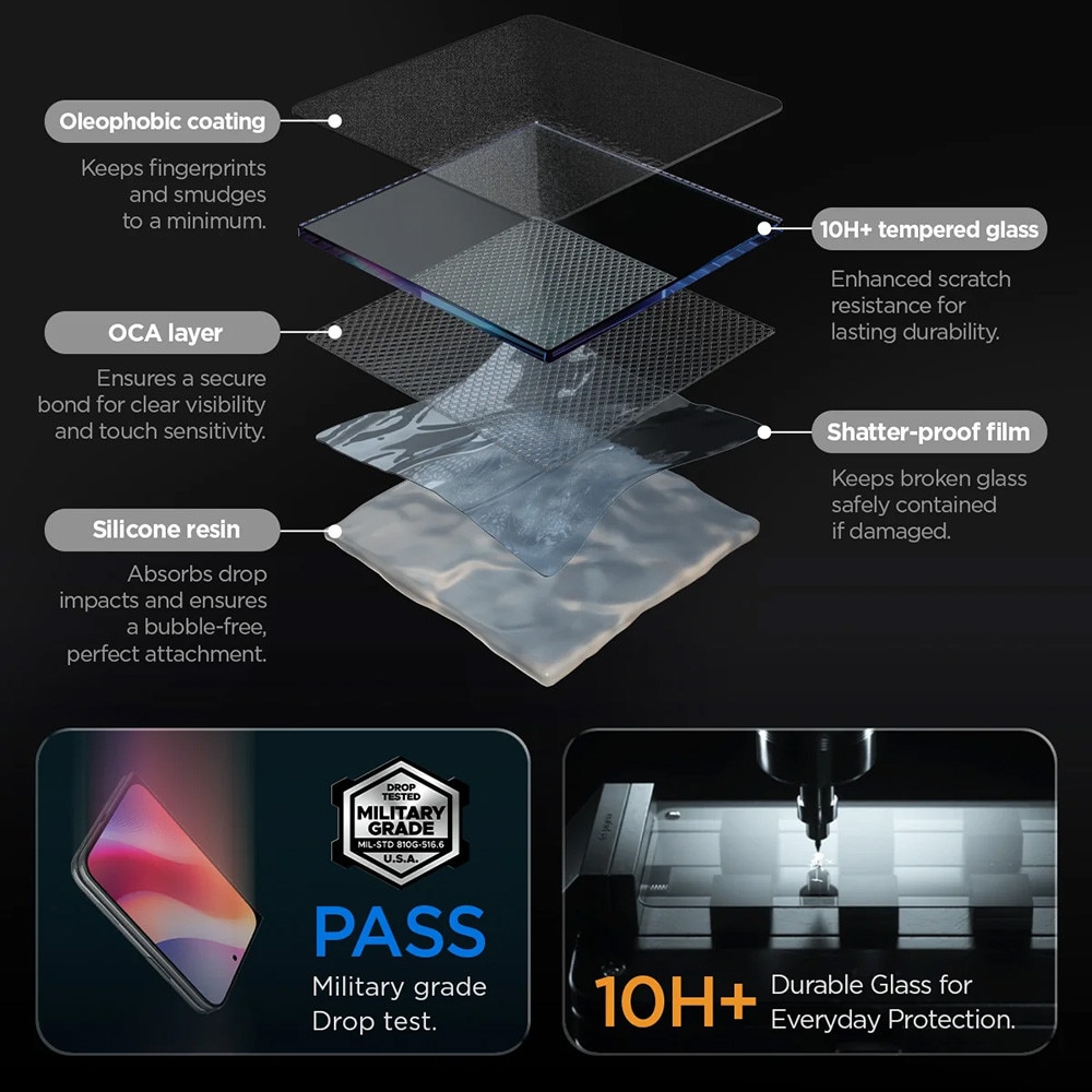 Folie pentru iPhone Duo - Spigen Glas.tR EZ FIT Pro HD (AGL12014) - Clear