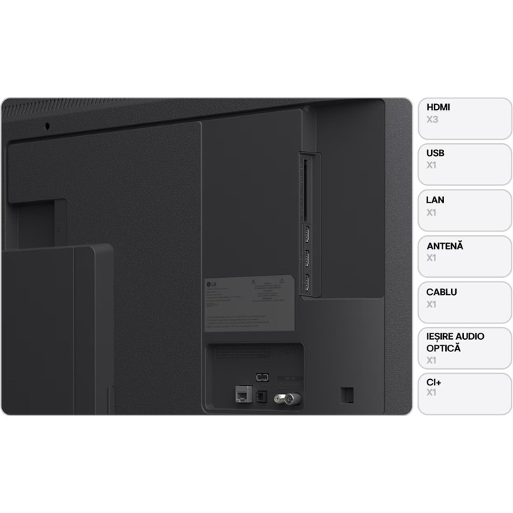 LG QNED evo AI Mini 65QNED83B3A