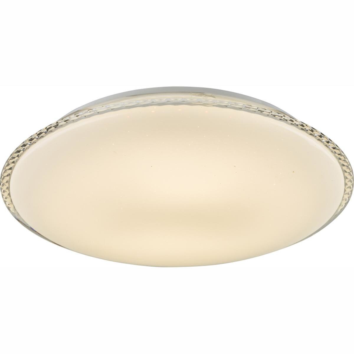 Plafoniera Globo Lighting Madlen IL-370575 LED, 24W, 45v