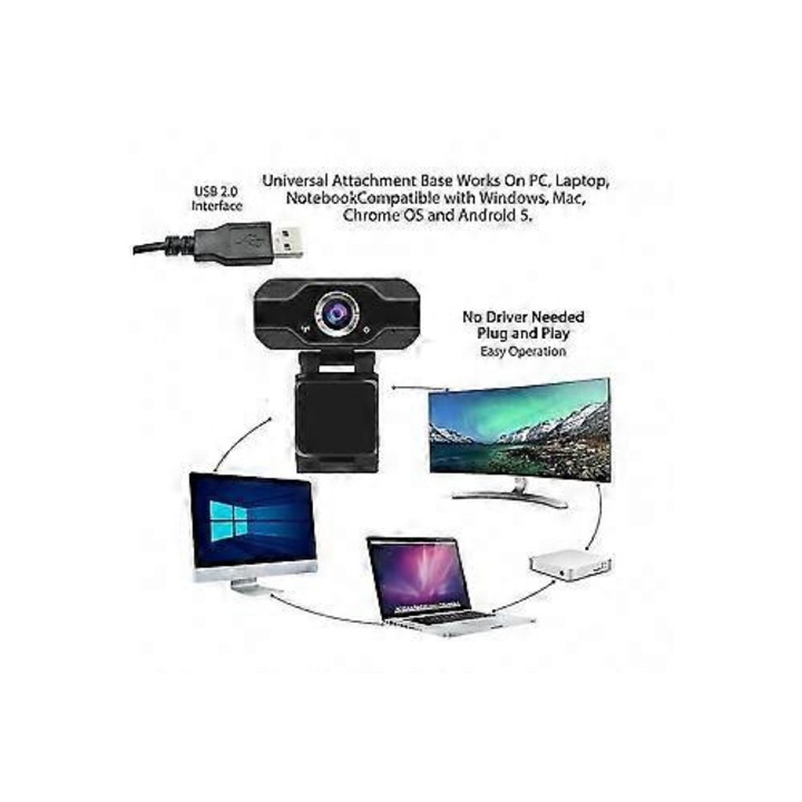 Уеб камера USB FRU-CJK0424-260919-036, Full HD 1080p 30fps, автофокус, микрофон с цифрово намаляване на шума, plug&play USB 2.0, въртене на 360°, съвместима с Windows/Mac, черна