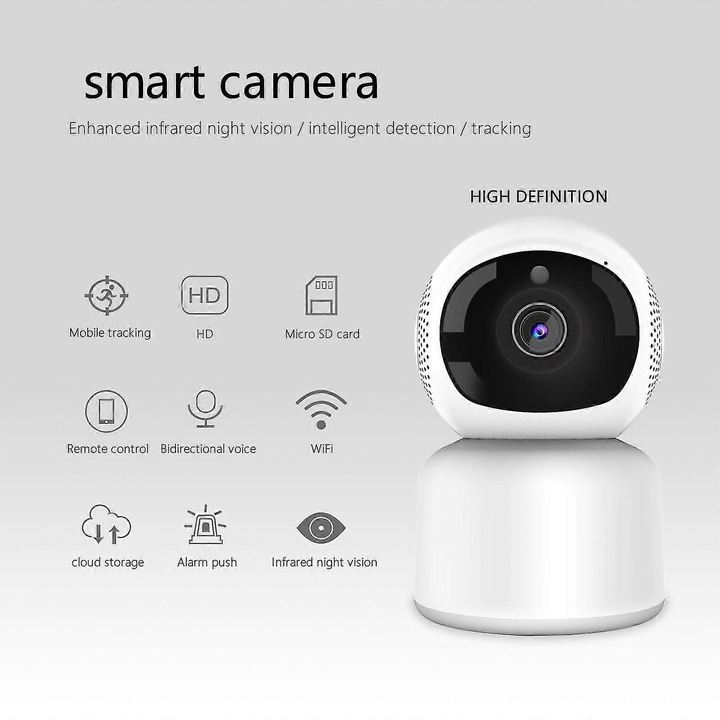 Камера за вътрешно наблюдение FRU-CJK0424-260918-150, HD 720p/1080p запис, IR нощно виждане, детекция на движение с проследяване, двупосочно аудио, Wi-Fi 2.4 GHz, бял
