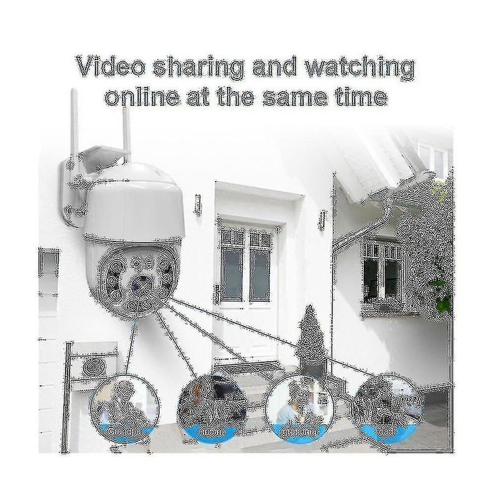 Външна PTZ камера за наблюдение FRU-CJK0424-260919-1256, Pan 355°/Tilt 90°, цветно нощно виждане/IR, спот прожектор, детекция на движение, двупосочно аудио, поддръжка на TF карта, бяла