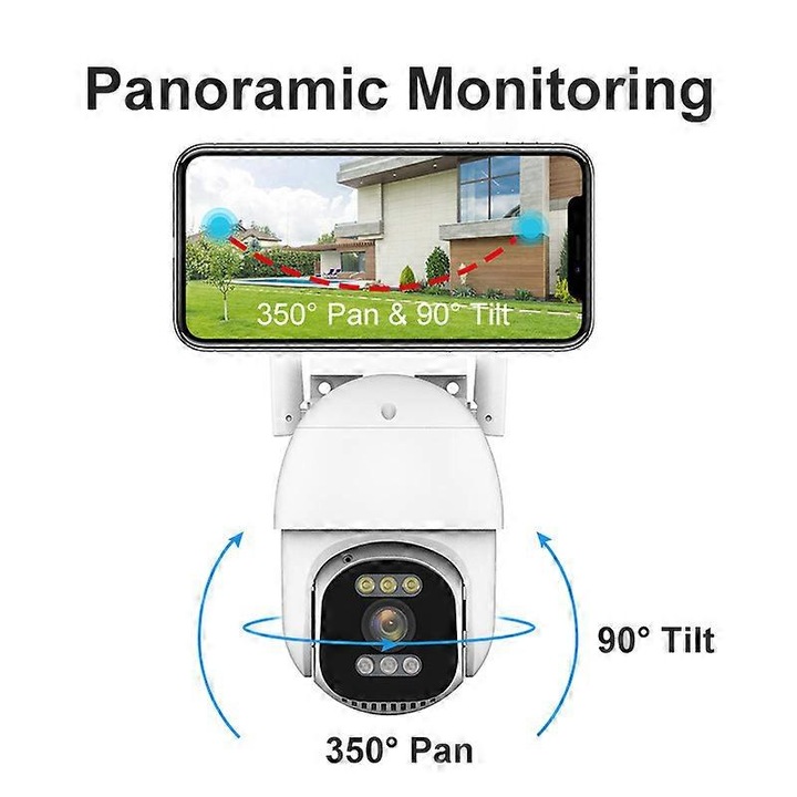 Wi-Fi камера за наблюдение FRU-CJK0424-260919-989, 3 MP, PTZ 350° панорама/90° наклон, IP66 водоустойчива, бяла