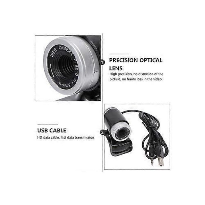 Уеб камера FRU-CJK0424-260918-235, 640x480 (VGA) 30 кадъра в секунда, вграден микрофон, щипка за монитор/лаптоп, plug-and-play, черна, 6.5x4x7 см