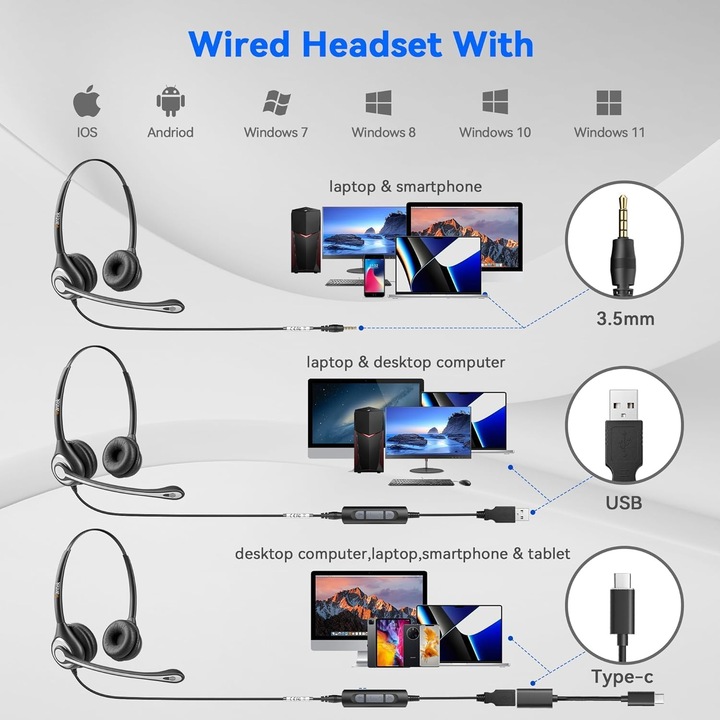 Слушалки Wantek с микрофон, USB/3.5mm/Type-C, шумопотискане