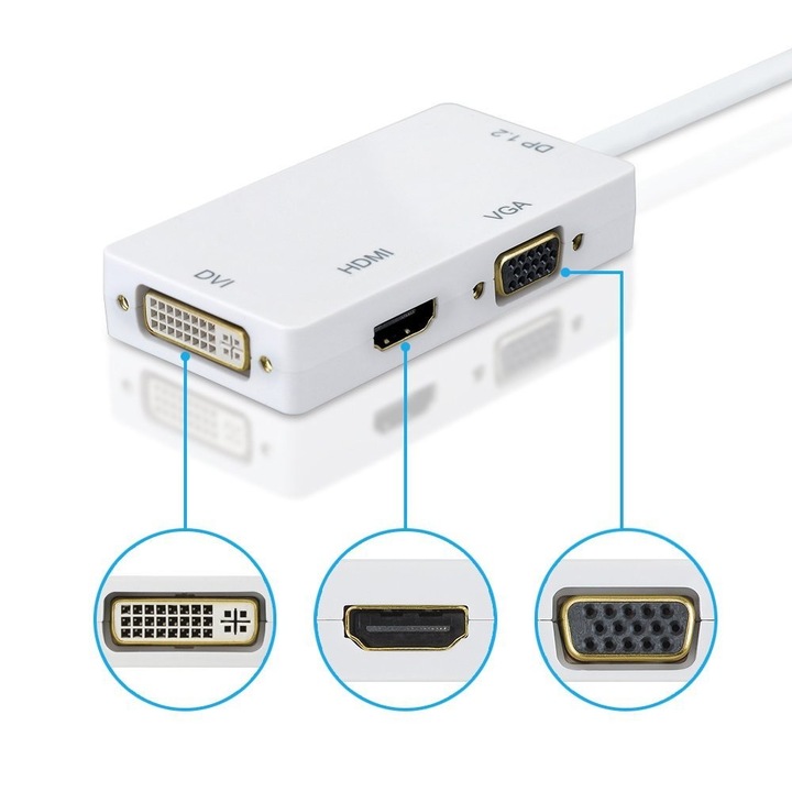 HUB 3in1 Mini DisplayPort / Thunderbolt la HDMI, VGA, DVI pentru laptop, TV, proiector, compatibil Macbook Pro Air, Lenovo, Surface Prop