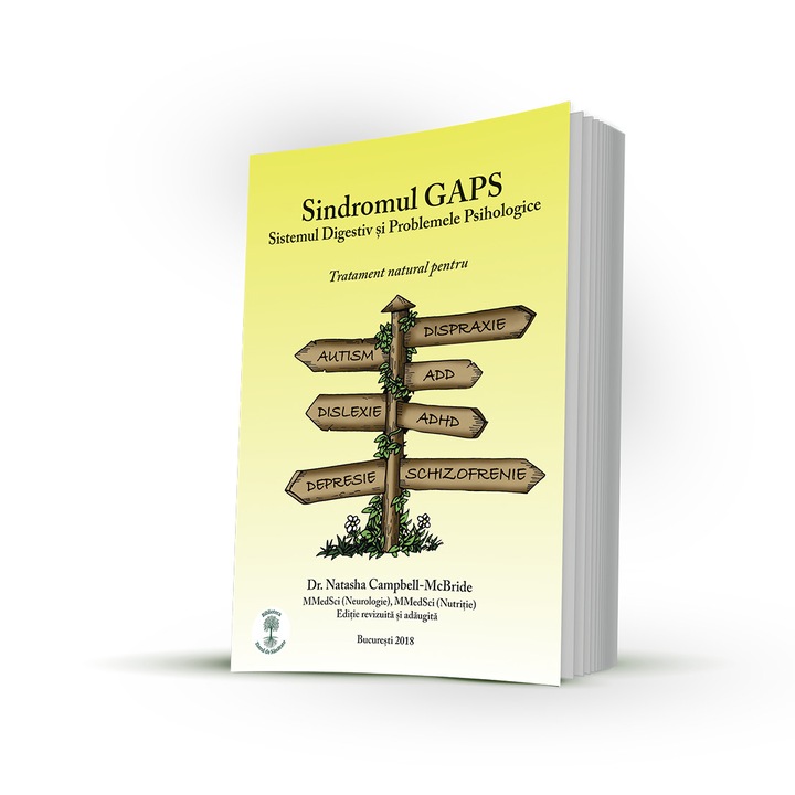 Sindromul GAPS - Sistemul Digestiv si Problemele Psihologice