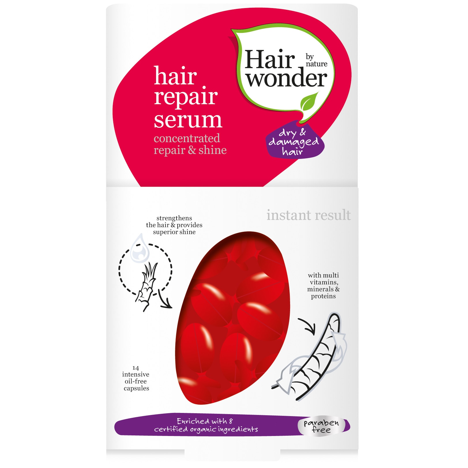 Capsule cu ser reparator si regenerant par, 14 x 1 mg, Hairwonder