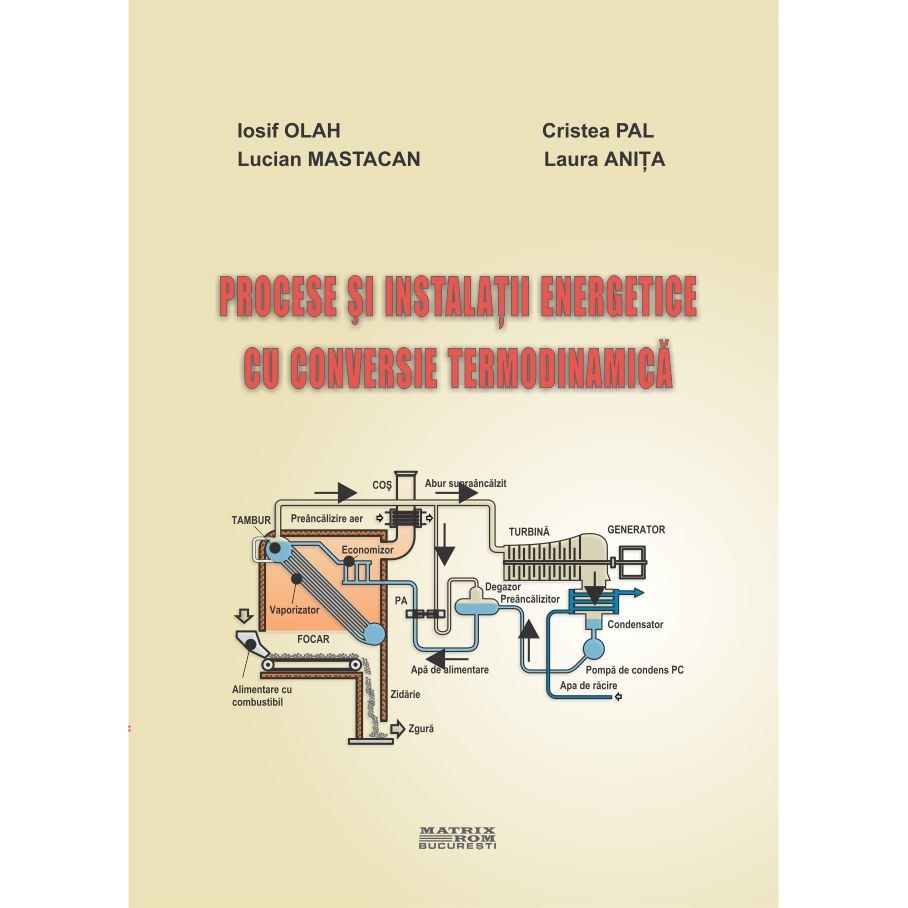 Procese si instalatii energetice cu conversie termodinamica, Cristea Pal, Iosif Olah, Laura Anita, Lucian Mastacan
