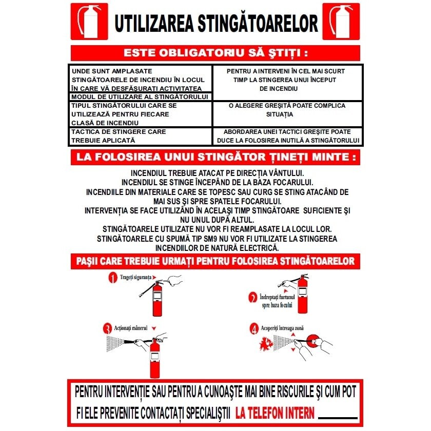 Indicator PVC A5 - Utilizarea stingatoarelor